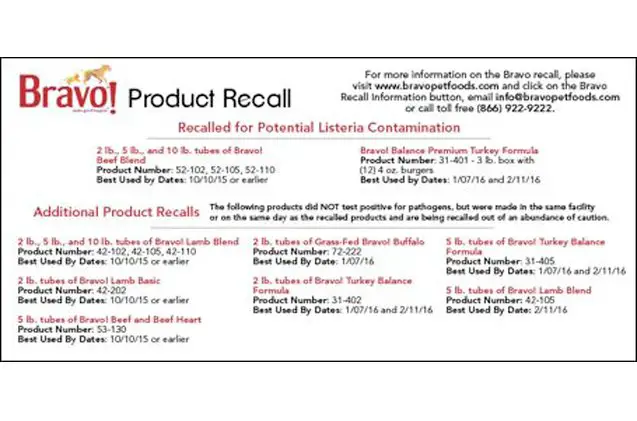 bravo issues voluntary recall of pet food